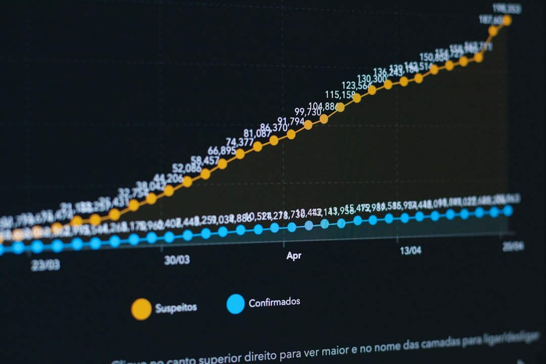 Timeline infographic showing credit optimization milestones from 12 months before mortgage application through closing